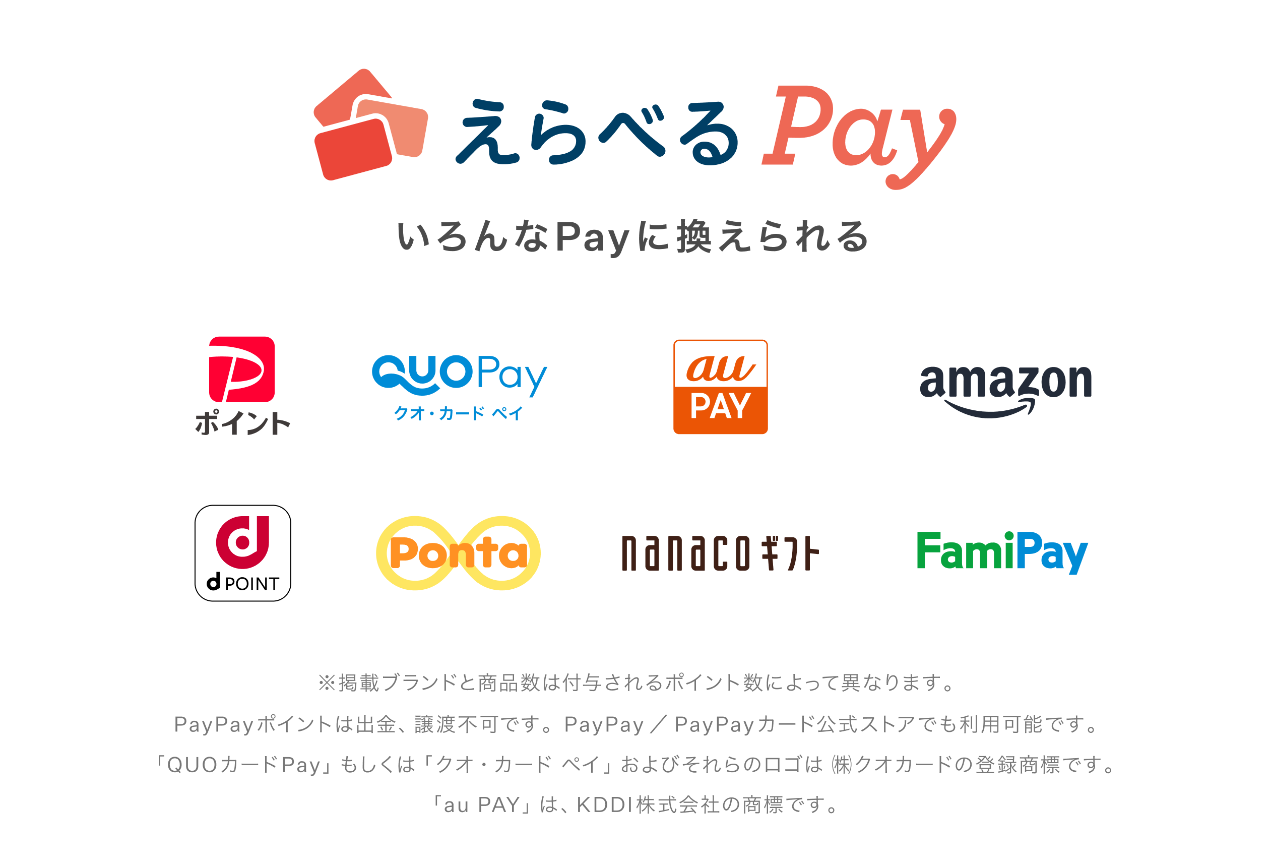 えらべるPay ５０００円分